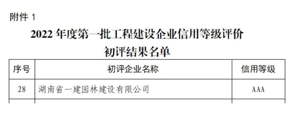 湖南省一建园林建设有限公司