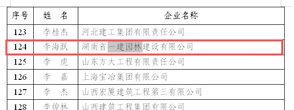湖南省一建园林建设有限公司 湖南省一建园林建设有限公司