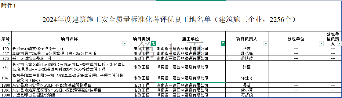 湖南省一建园林建设有限公司
